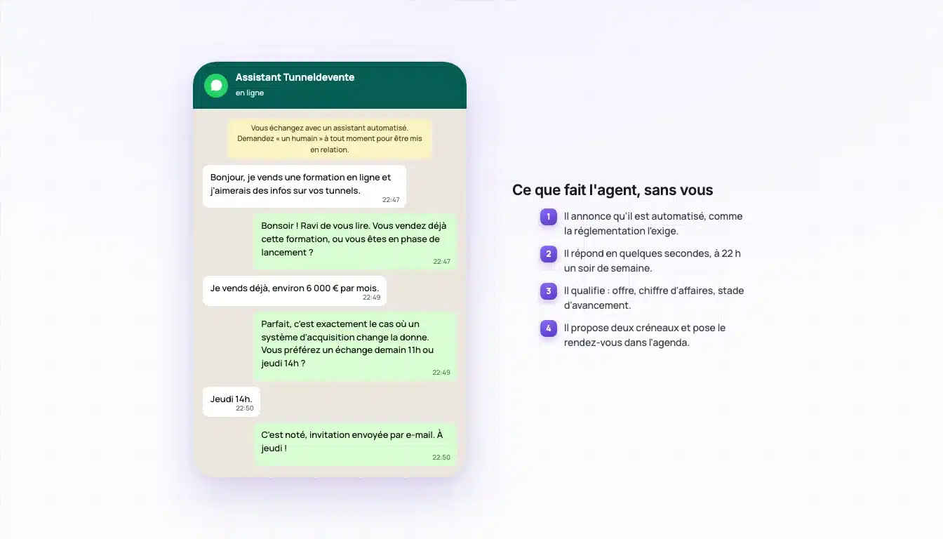Conversation WhatsApp : un agent IA annonce qu'il est automatisé, qualifie le prospect et pose un rendez-vous
